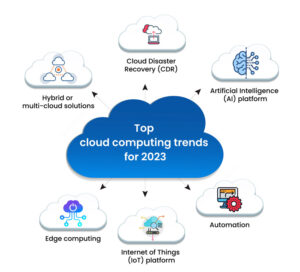 Read more about the article Google Unveils AI Innovations at Cloud Next 2025